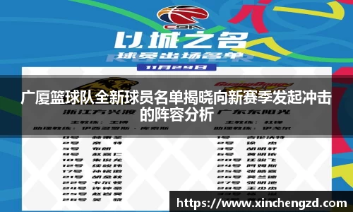 广厦篮球队全新球员名单揭晓向新赛季发起冲击的阵容分析